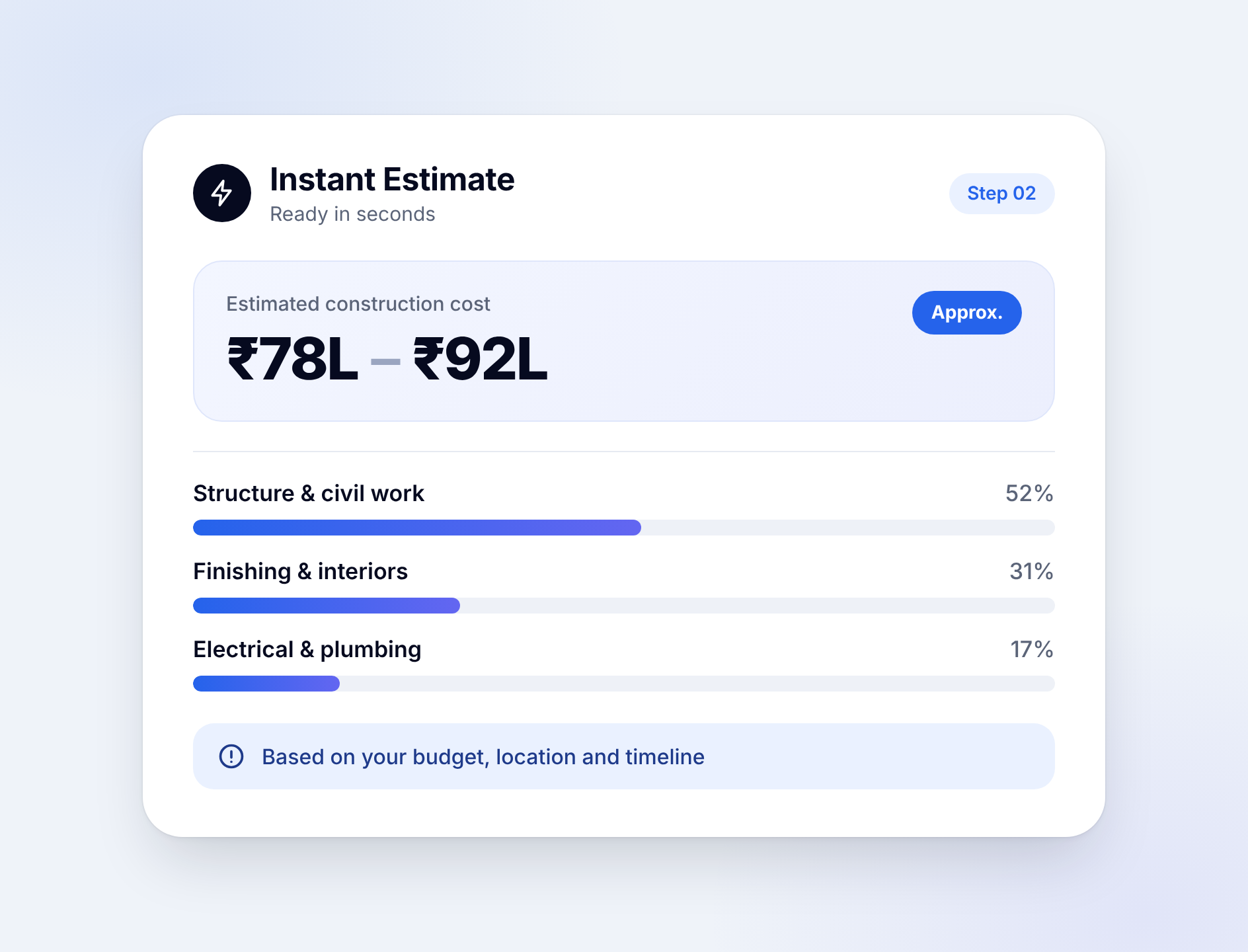 Get an Instant Estimate